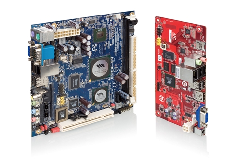 APC vs Mini ITX